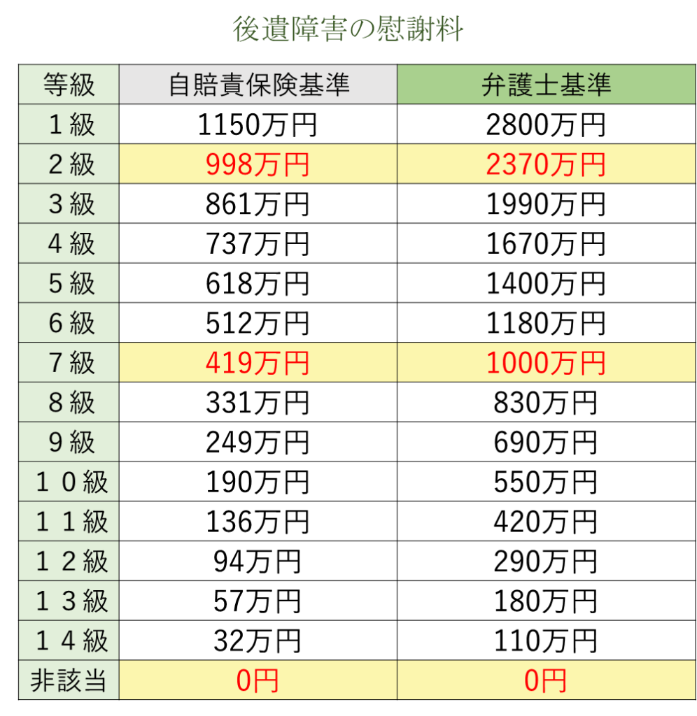 電車 人身事故 損害 賠償